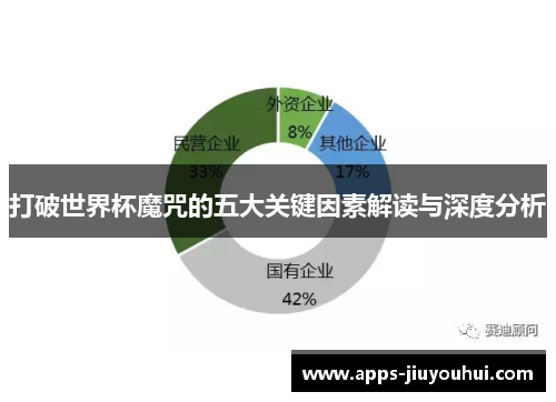 打破世界杯魔咒的五大关键因素解读与深度分析