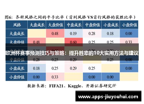 欧洲杯赛事预测技巧与策略：提升胜率的10大实用方法与建议