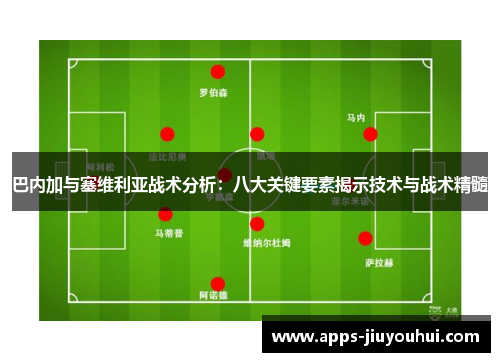 巴内加与塞维利亚战术分析：八大关键要素揭示技术与战术精髓