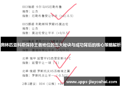 奥林匹亚科斯保持王者地位的五大秘诀与成功背后的核心策略解析