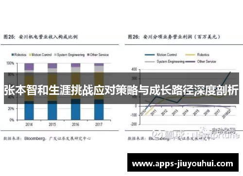 张本智和生涯挑战应对策略与成长路径深度剖析 张本智和生涯挑战应对策略与成长路径深度剖析