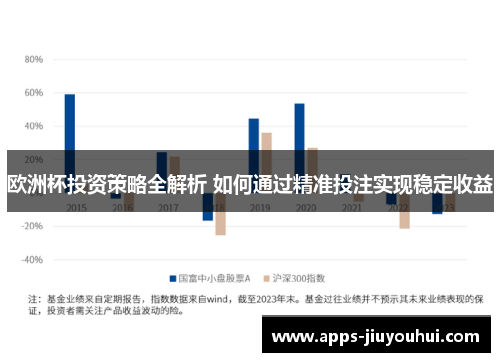 欧洲杯投资策略全解析 如何通过精准投注实现稳定收益