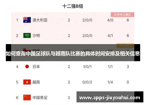 如何查询中国足球队与越南队比赛的具体时间安排及相关信息