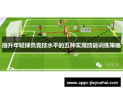 提升年轻球员竞技水平的五种实用技能训练策略