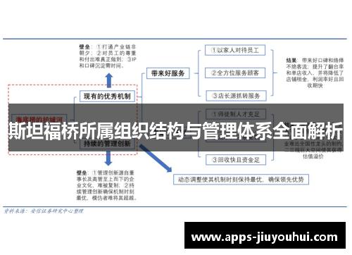 斯坦福桥所属组织结构与管理体系全面解析