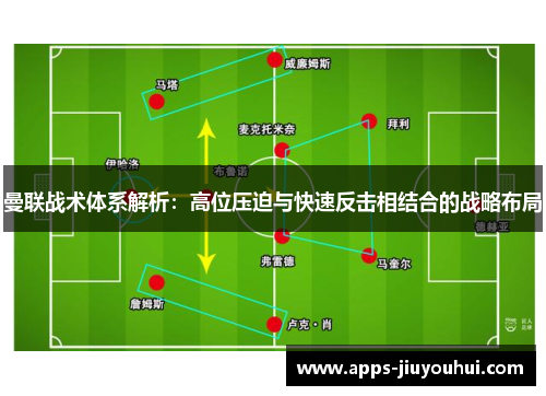 曼联战术体系解析：高位压迫与快速反击相结合的战略布局