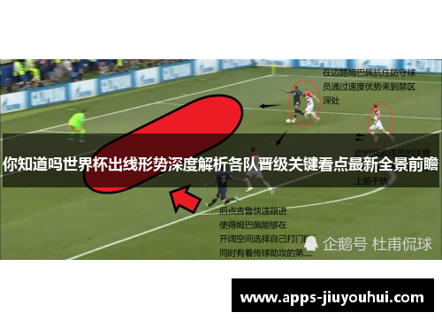 你知道吗世界杯出线形势深度解析各队晋级关键看点最新全景前瞻