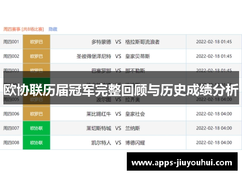 欧协联历届冠军完整回顾与历史成绩分析 欧协联历届冠军完整回顾与历史成绩分析