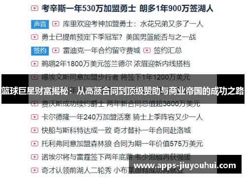 篮球巨星财富揭秘：从高额合同到顶级赞助与商业帝国的成功之路