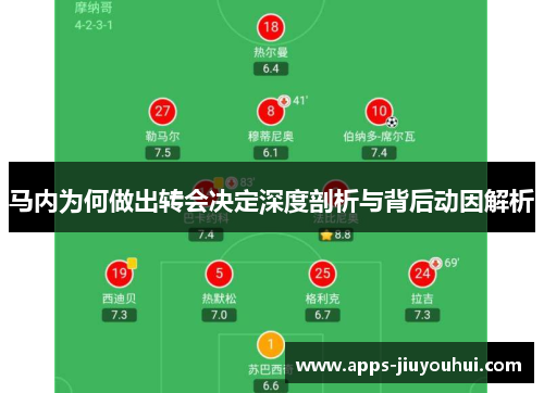 马内为何做出转会决定深度剖析与背后动因解析